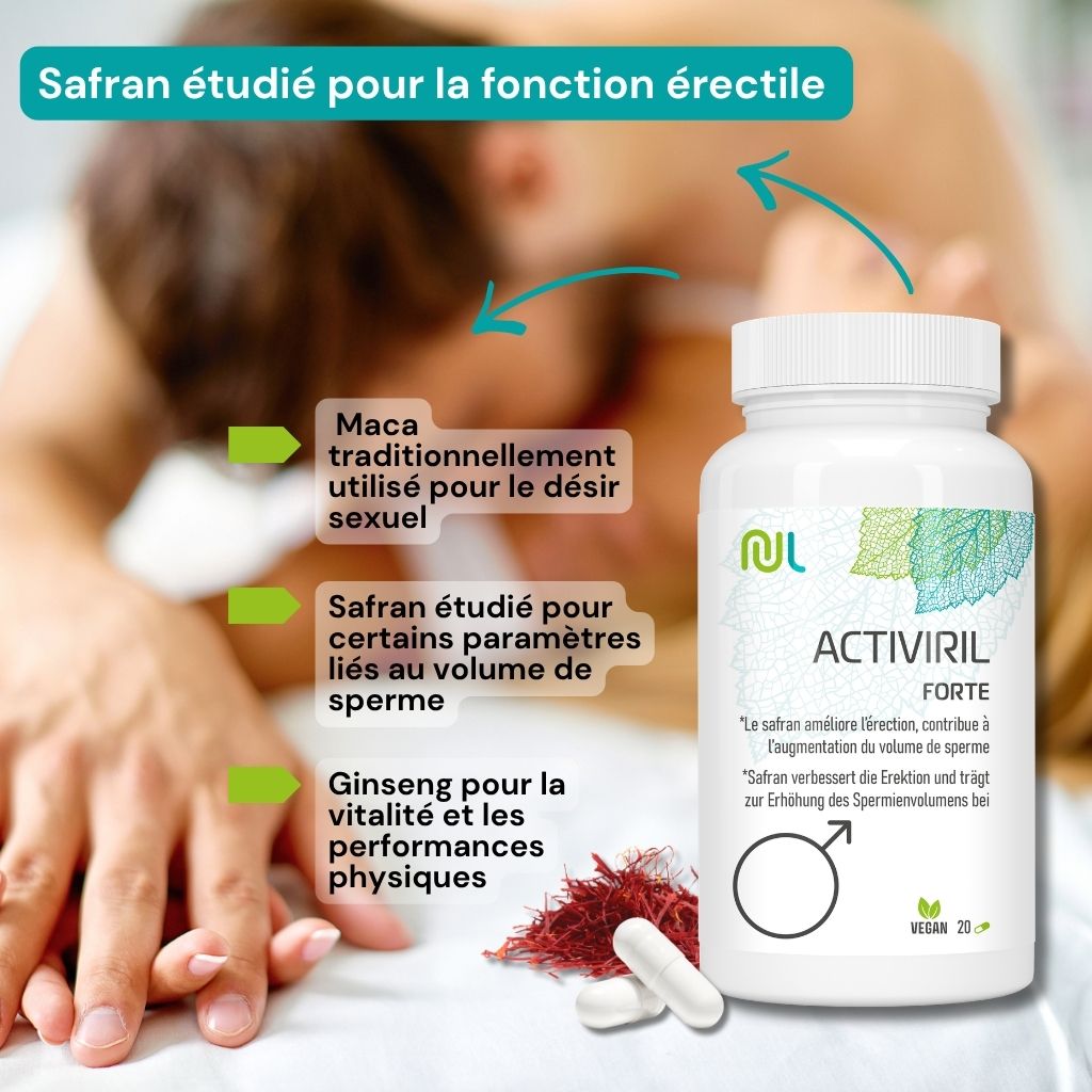 ActiViril Forte