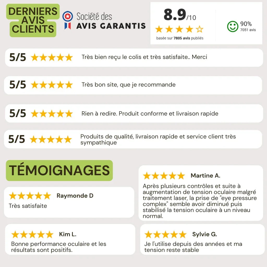 Recensioni clienti Eye Pressure Complex - tensione oculare Nutrilife