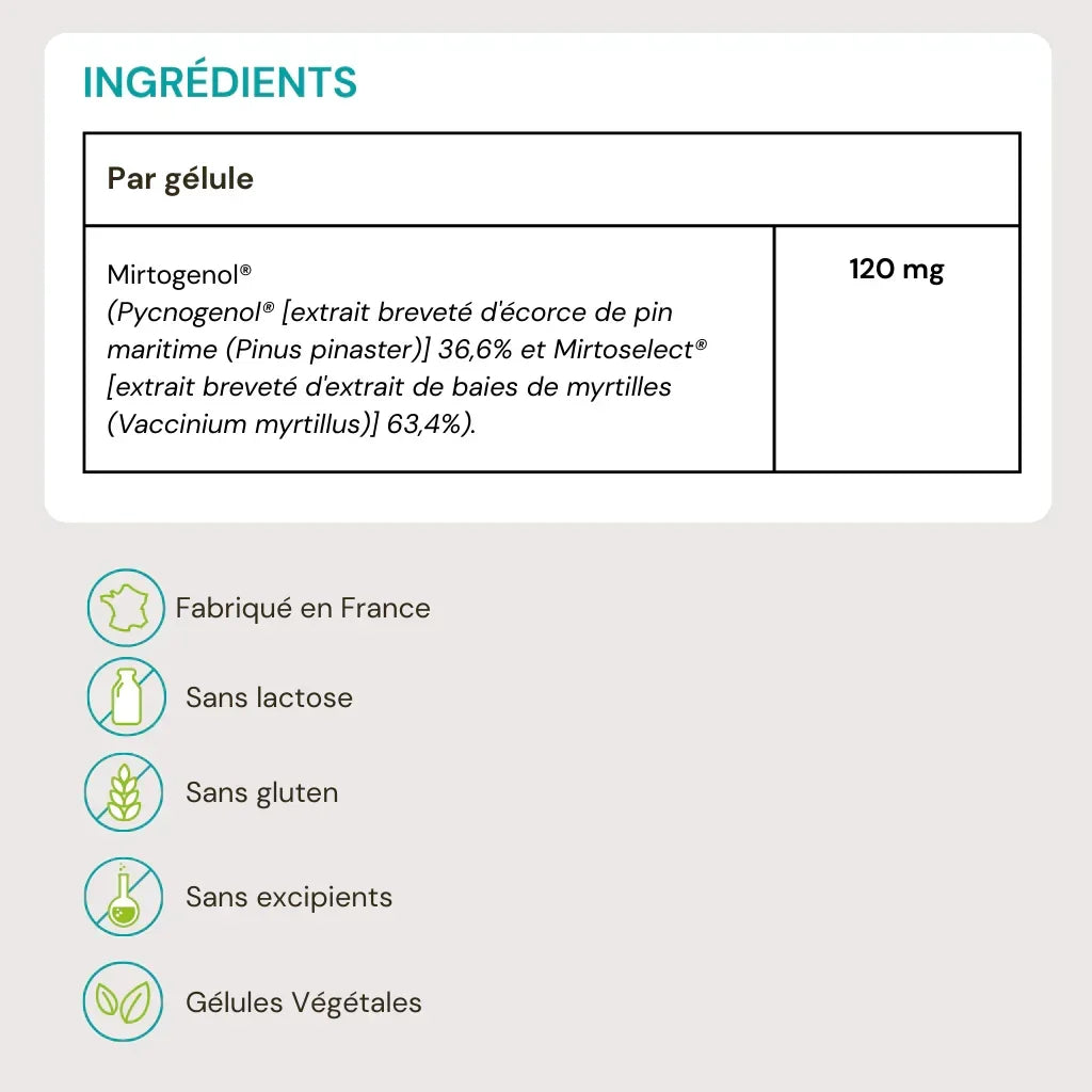 Ingredienti complesso pressione oculare Nutrilife
