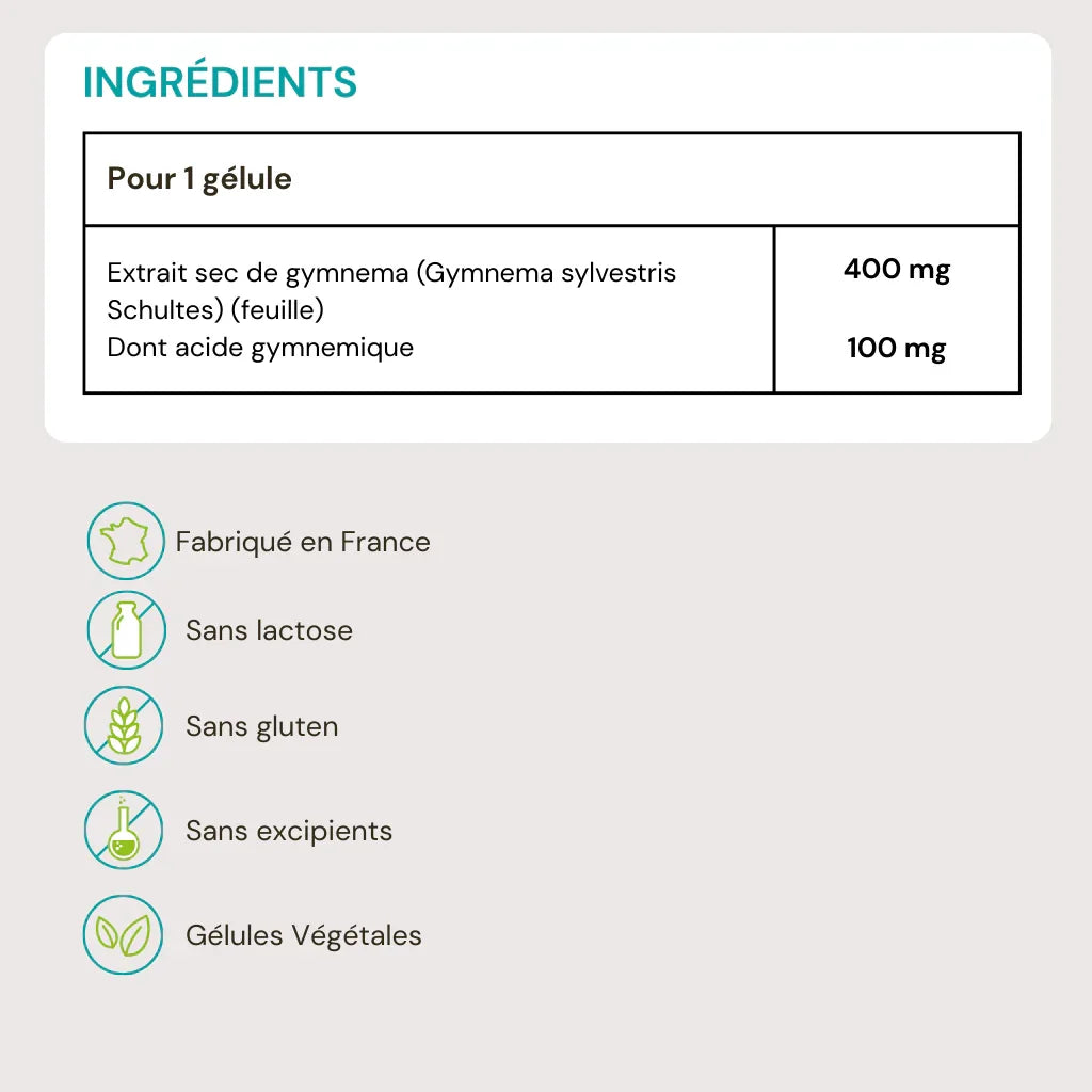 Ingredienti Gymnema sylvestre Nutrilife